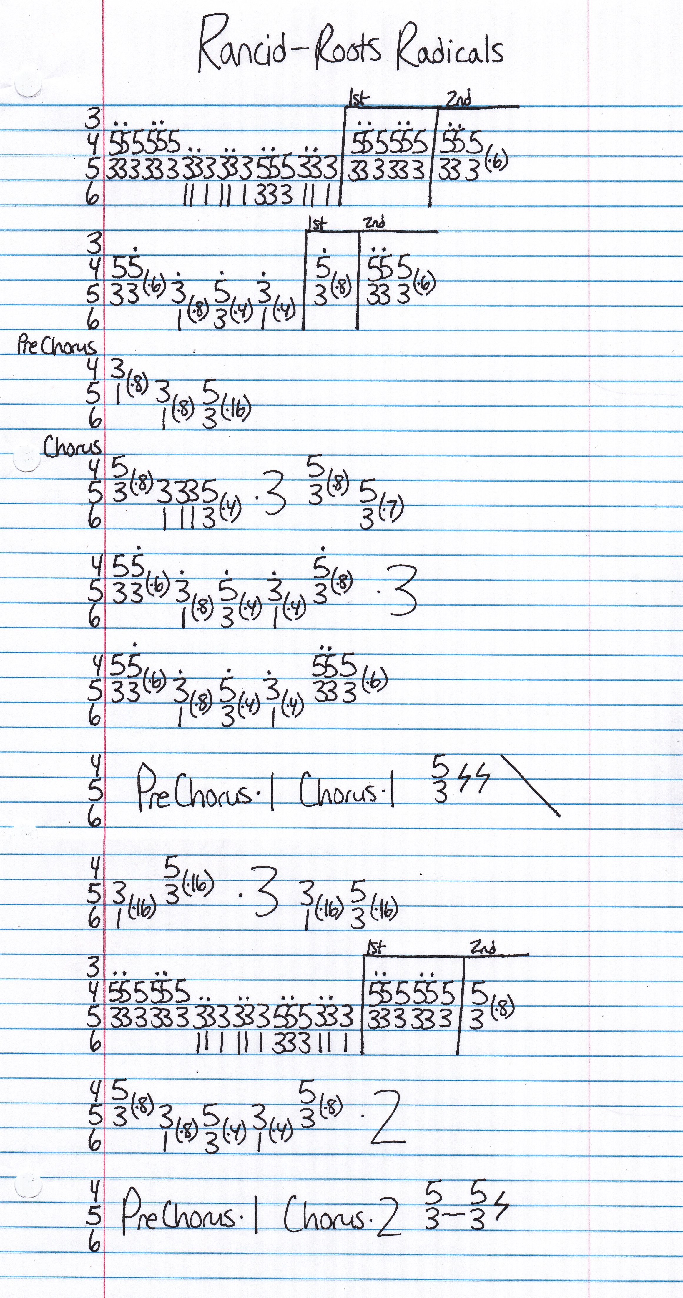 High quality guitar tab for Roots Radicals by Rancid off of the album ...And Out Come The Wolves. ***Complete and accurate guitar tab!***